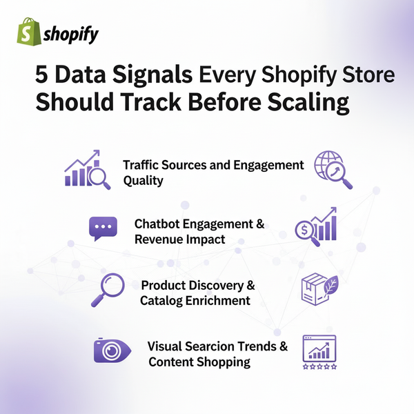 5 Data Signals Every Shopify Store Should Track Before Scaling